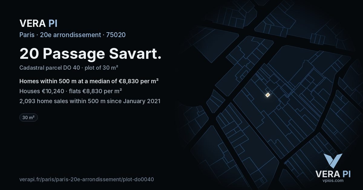 20 Passage Savart, 20e arrondissement at night – the plot lit, the parcels around coloured by the prices near them