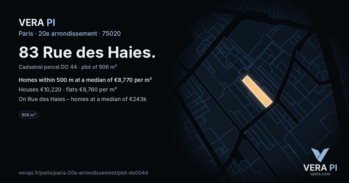 83 Rue des Haies, 20e arrondissement at night – the plot lit, the parcels around coloured by the prices near them