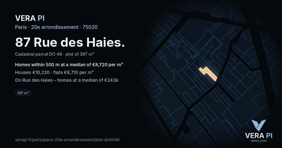 87 Rue des Haies, 20e arrondissement at night – the plot lit, the parcels around coloured by the prices near them