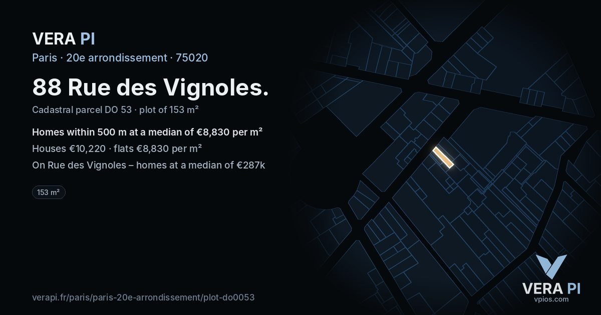88 Rue des Vignoles, 20e arrondissement at night – the plot lit, the parcels around coloured by the prices near them