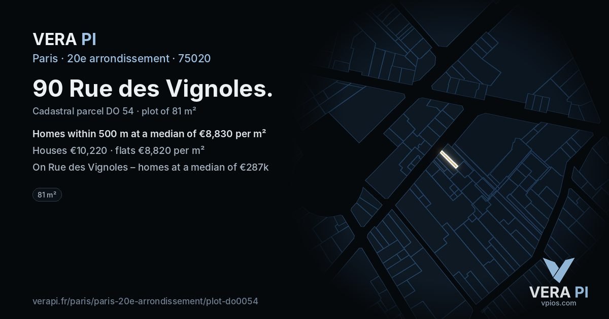 90 Rue des Vignoles, 20e arrondissement at night – the plot lit, the parcels around coloured by the prices near them