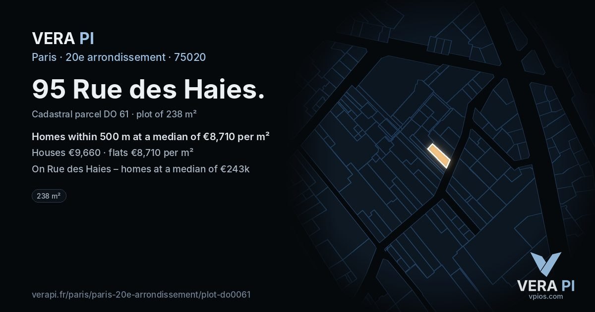 95 Rue des Haies, 20e arrondissement at night – the plot lit, the parcels around coloured by the prices near them