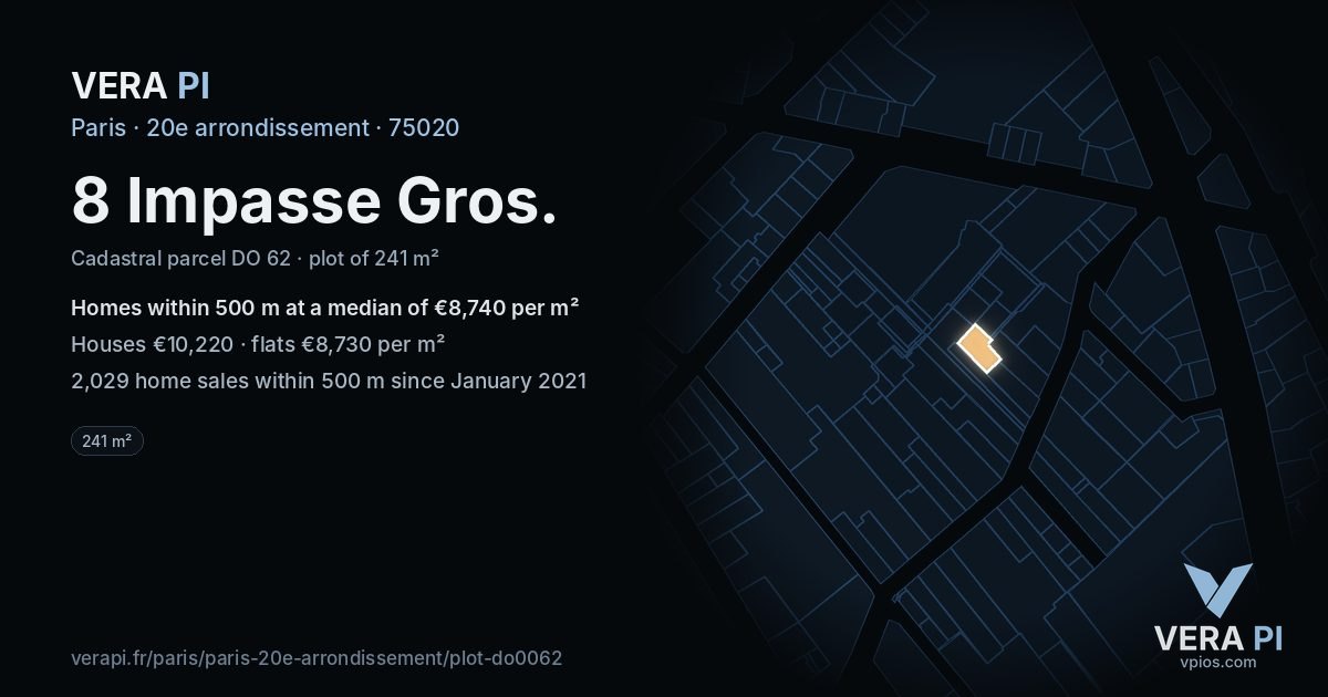 8 Impasse Gros, 20e arrondissement at night – the plot lit, the parcels around coloured by the prices near them