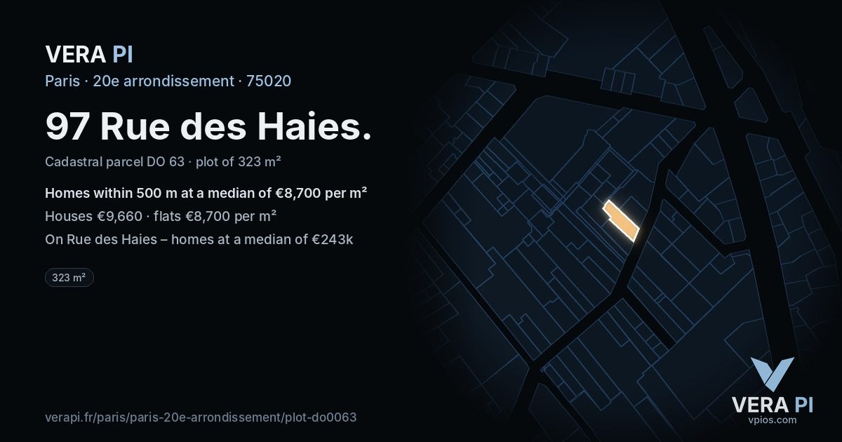 97 Rue des Haies, 20e arrondissement at night – the plot lit, the parcels around coloured by the prices near them