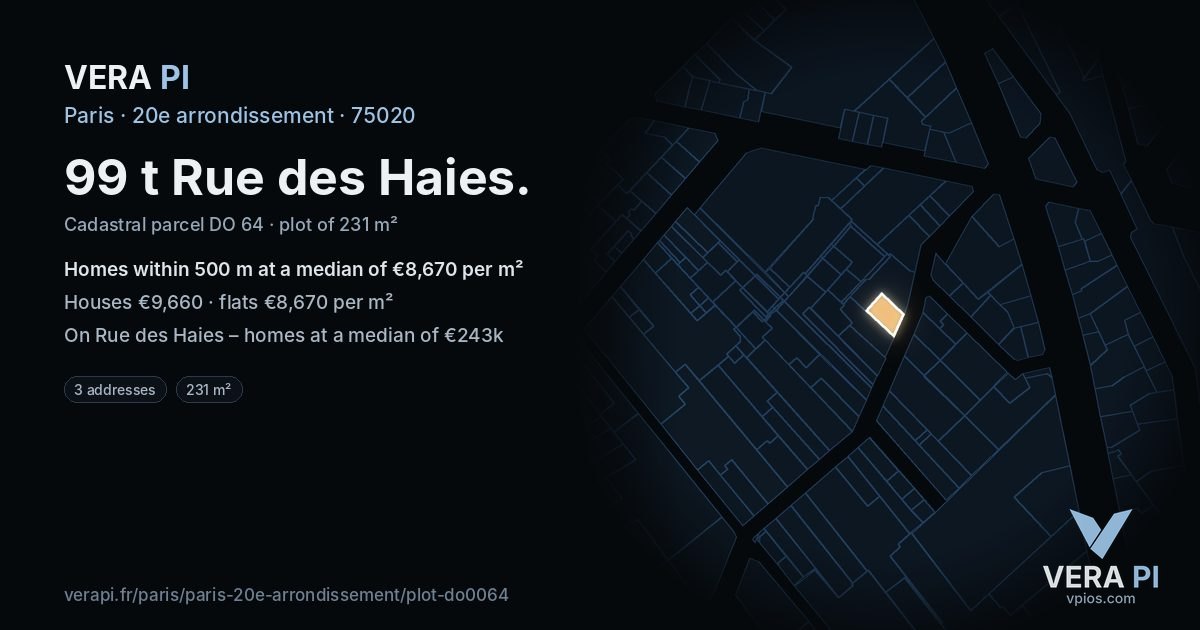 99 t Rue des Haies, 20e arrondissement at night – the plot lit, the parcels around coloured by the prices near them