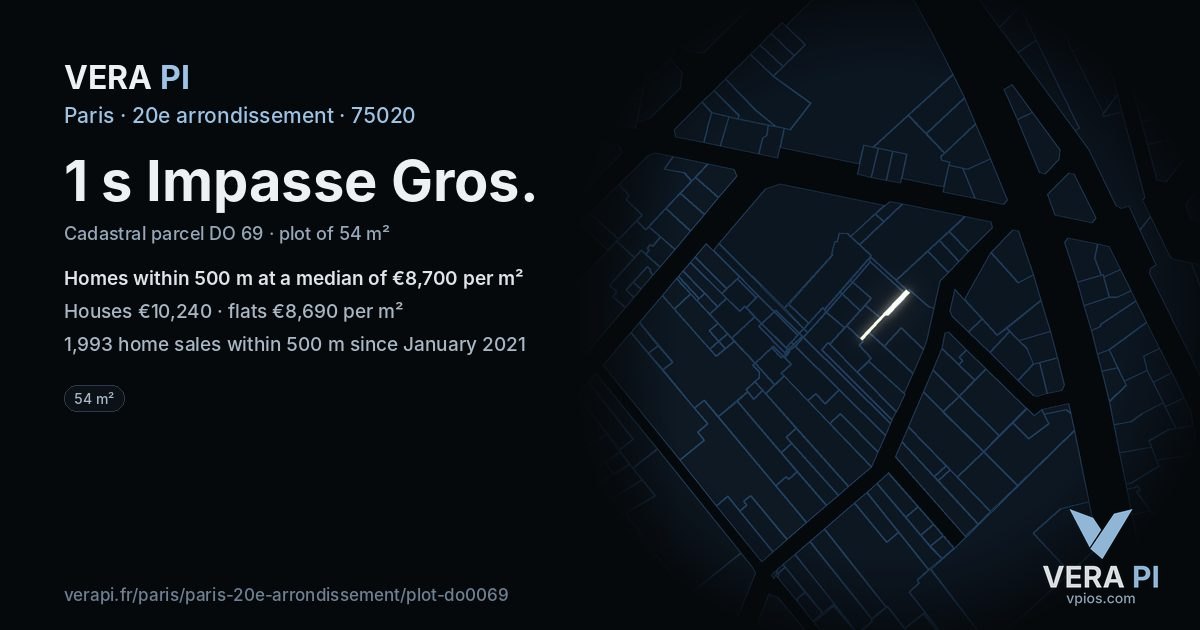 1 s Impasse Gros, 20e arrondissement at night – the plot lit, the parcels around coloured by the prices near them