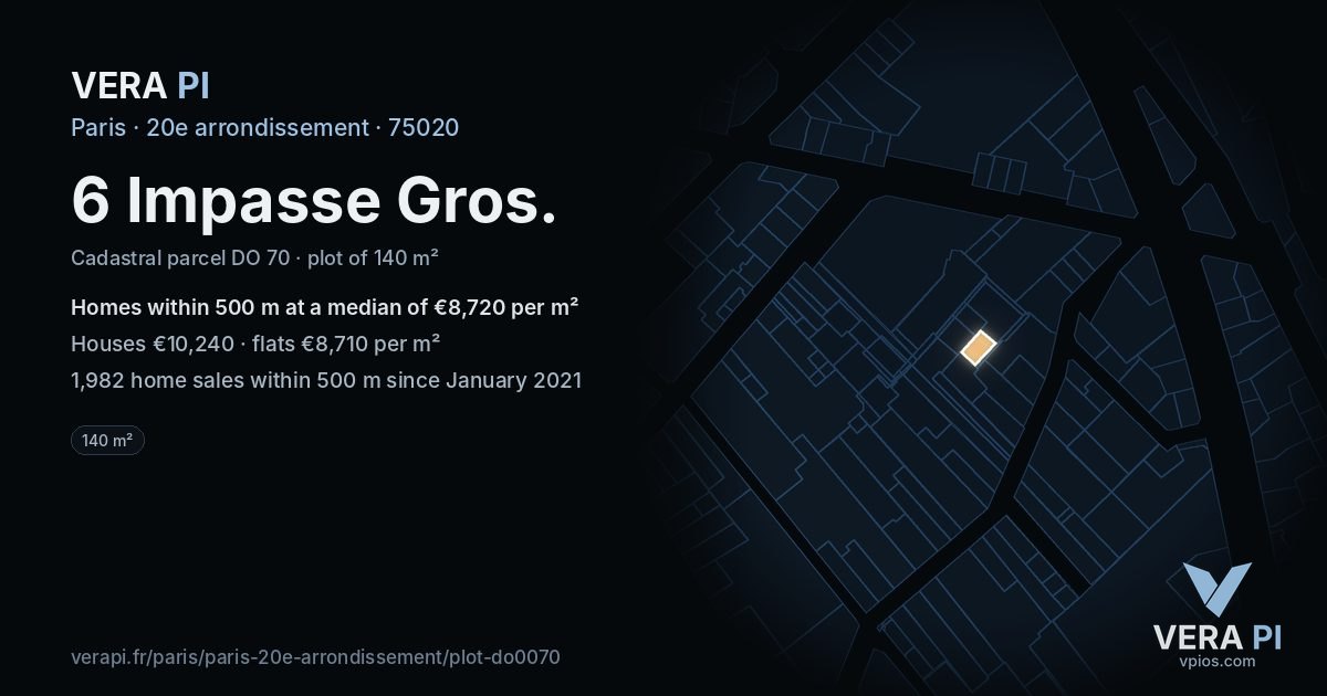 6 Impasse Gros, 20e arrondissement at night – the plot lit, the parcels around coloured by the prices near them