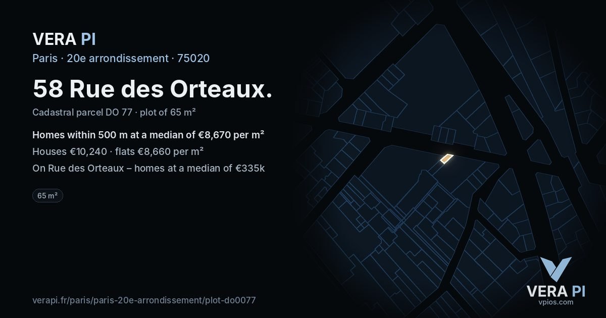 58 Rue des Orteaux, 20e arrondissement at night – the plot lit, the parcels around coloured by the prices near them