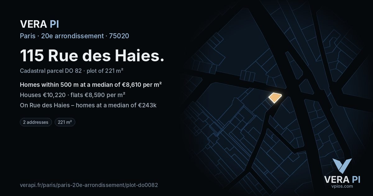115 Rue des Haies, 20e arrondissement at night – the plot lit, the parcels around coloured by the prices near them