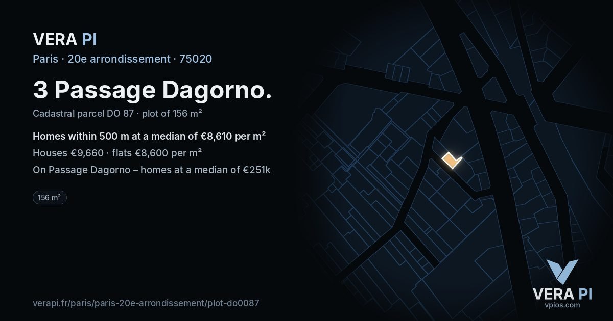 3 Passage Dagorno, 20e arrondissement at night – the plot lit, the parcels around coloured by the prices near them