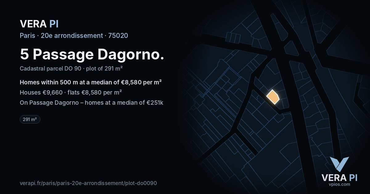 5 Passage Dagorno, 20e arrondissement at night – the plot lit, the parcels around coloured by the prices near them
