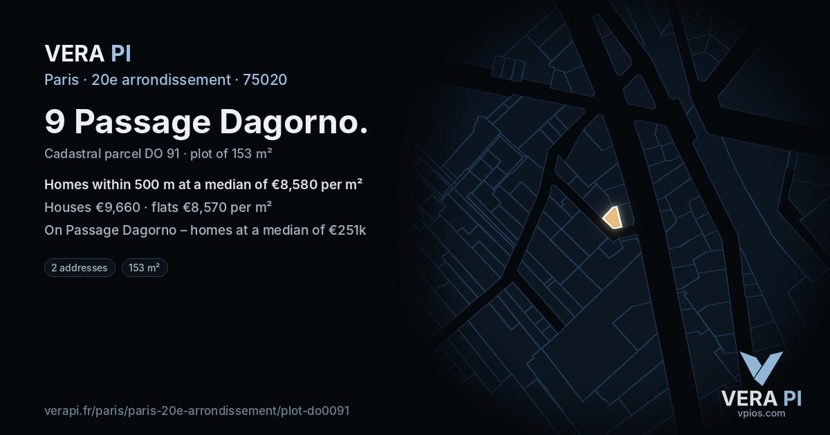 9 Passage Dagorno, 20e arrondissement at night – the plot lit, the parcels around coloured by the prices near them