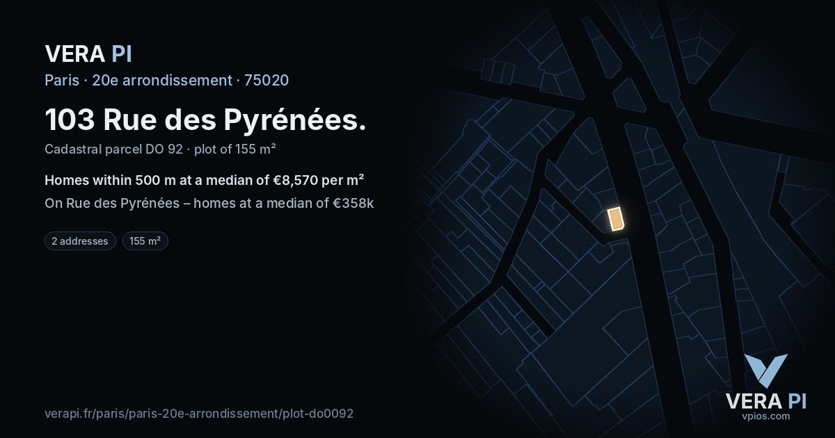 103 Rue des Pyrénées, 20e arrondissement at night – the plot lit, the parcels around coloured by the prices near them