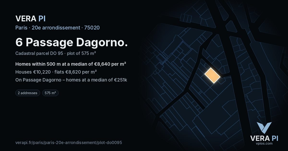 6 Passage Dagorno, 20e arrondissement at night – the plot lit, the parcels around coloured by the prices near them