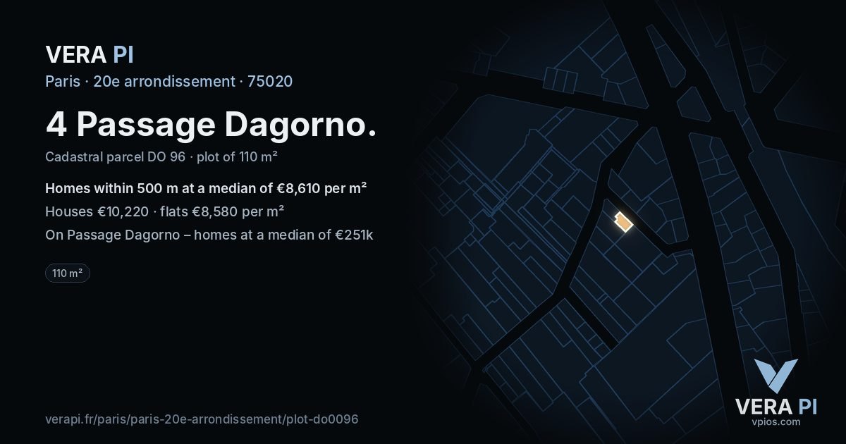 4 Passage Dagorno, 20e arrondissement at night – the plot lit, the parcels around coloured by the prices near them