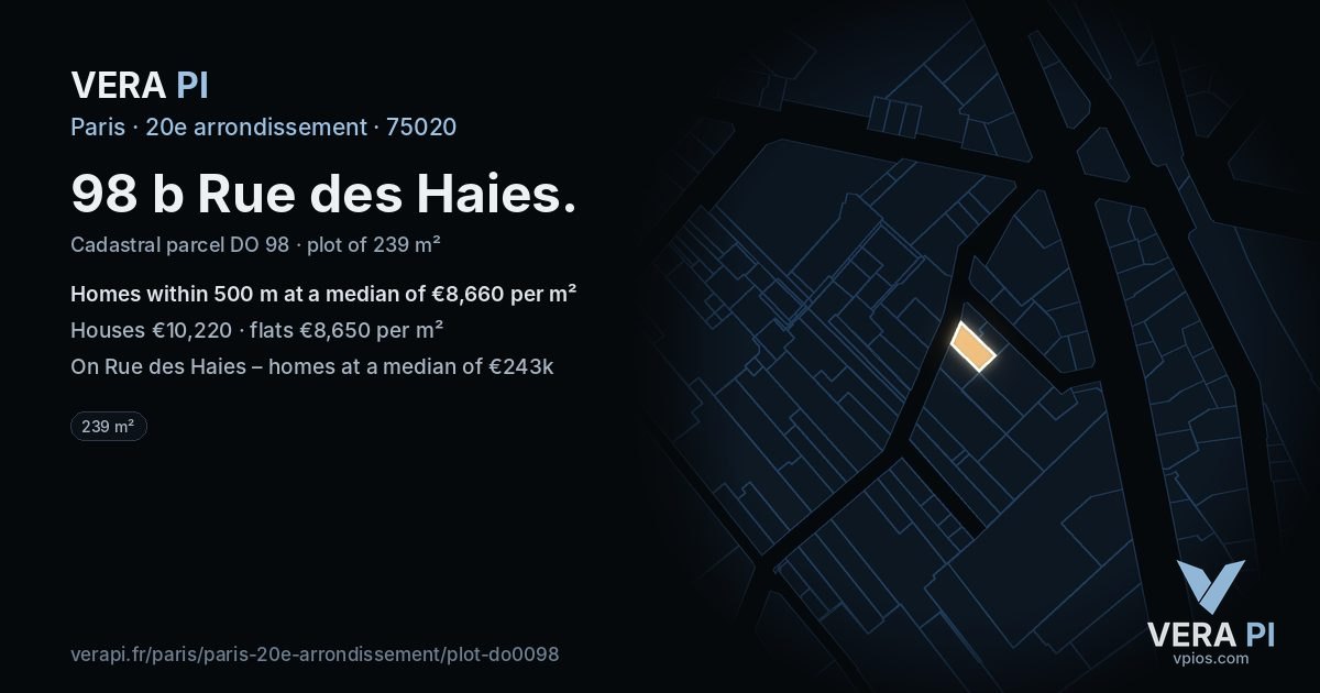 98 b Rue des Haies, 20e arrondissement at night – the plot lit, the parcels around coloured by the prices near them
