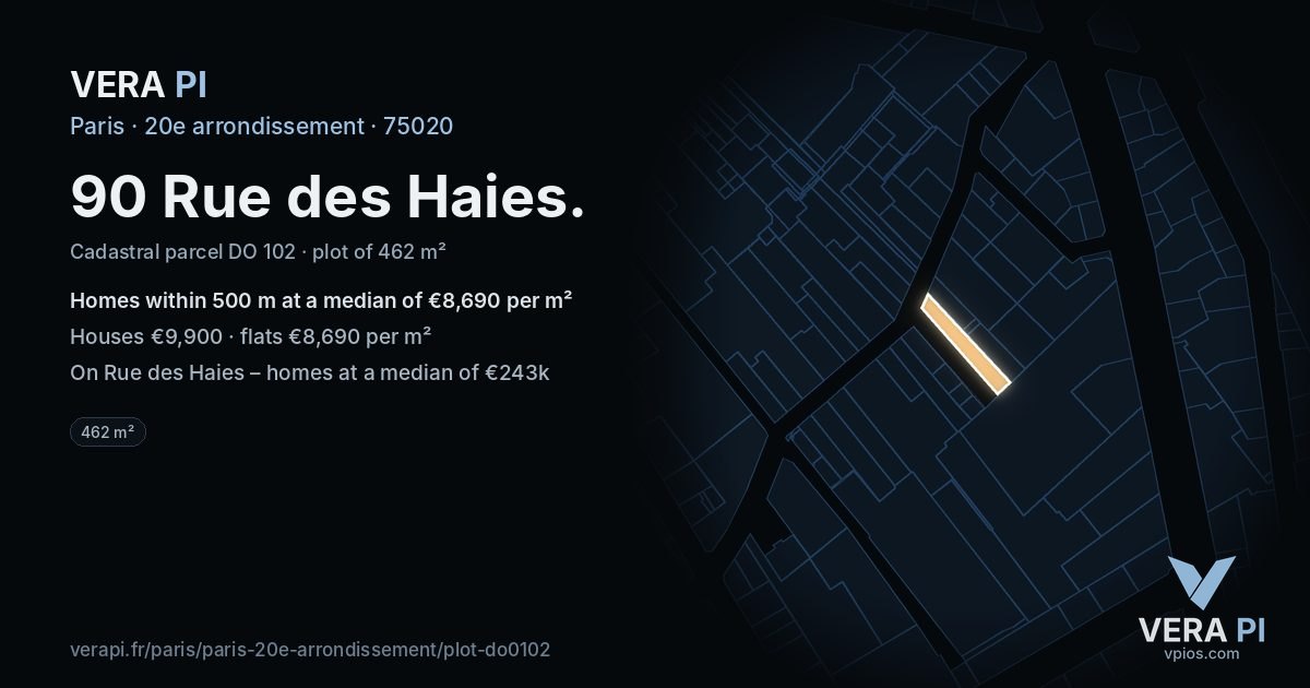 90 Rue des Haies, 20e arrondissement at night – the plot lit, the parcels around coloured by the prices near them