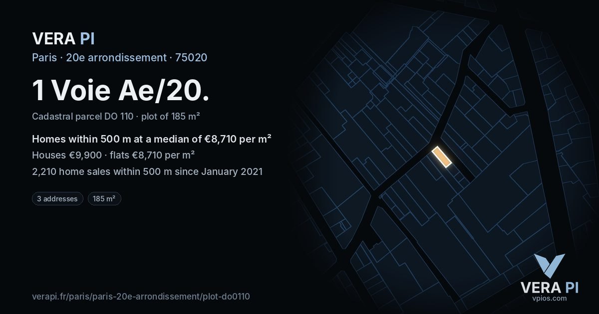 1 Voie Ae/20, 20e arrondissement at night – the plot lit, the parcels around coloured by the prices near them