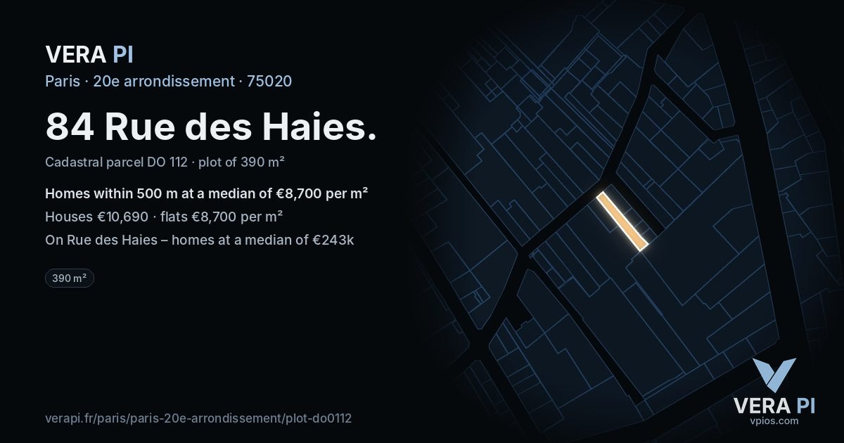 84 Rue des Haies, 20e arrondissement at night – the plot lit, the parcels around coloured by the prices near them