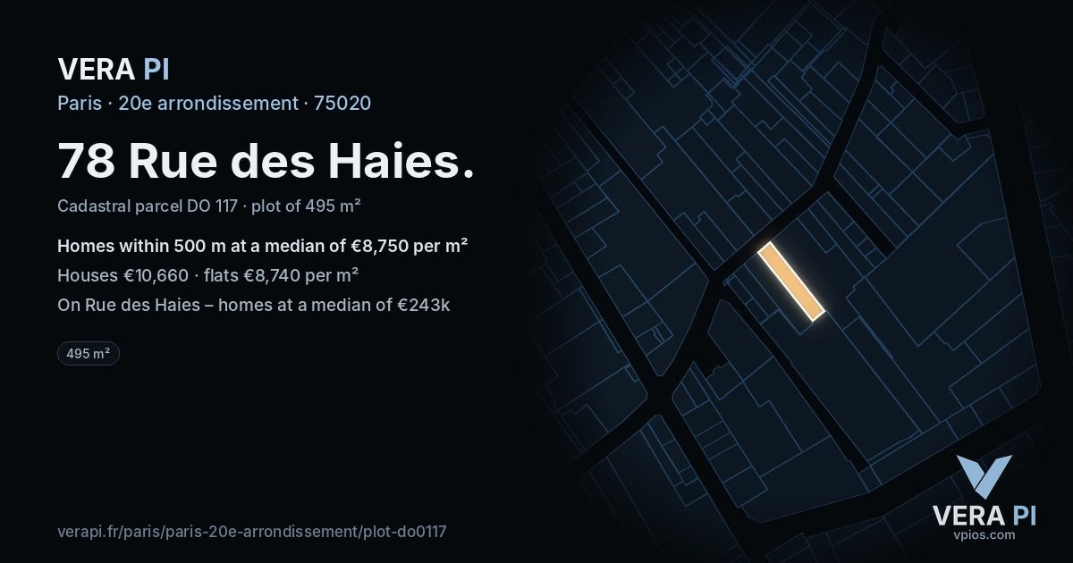 78 Rue des Haies, 20e arrondissement at night – the plot lit, the parcels around coloured by the prices near them