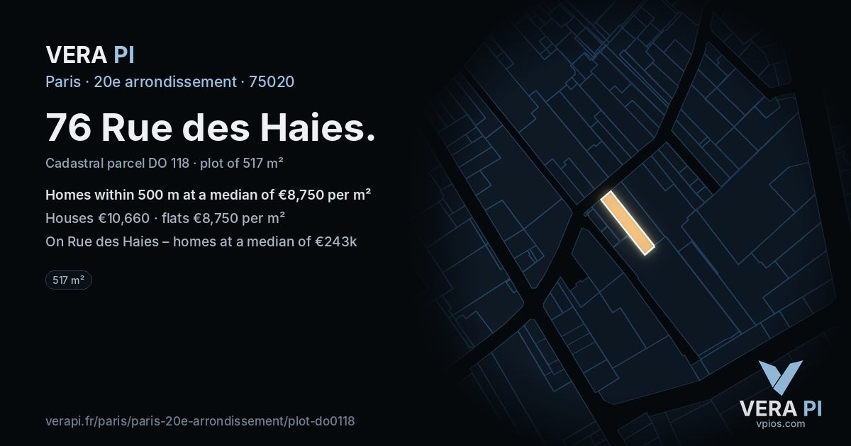 76 Rue des Haies, 20e arrondissement at night – the plot lit, the parcels around coloured by the prices near them