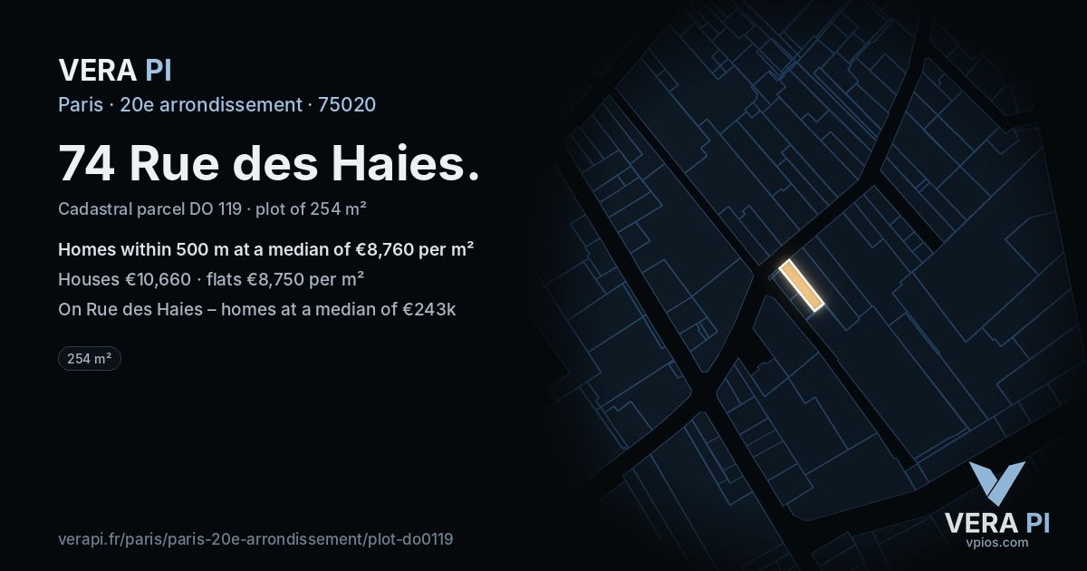 74 Rue des Haies, 20e arrondissement at night – the plot lit, the parcels around coloured by the prices near them