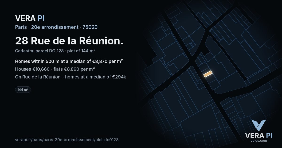 28 Rue de la Réunion, 20e arrondissement at night – the plot lit, the parcels around coloured by the prices near them