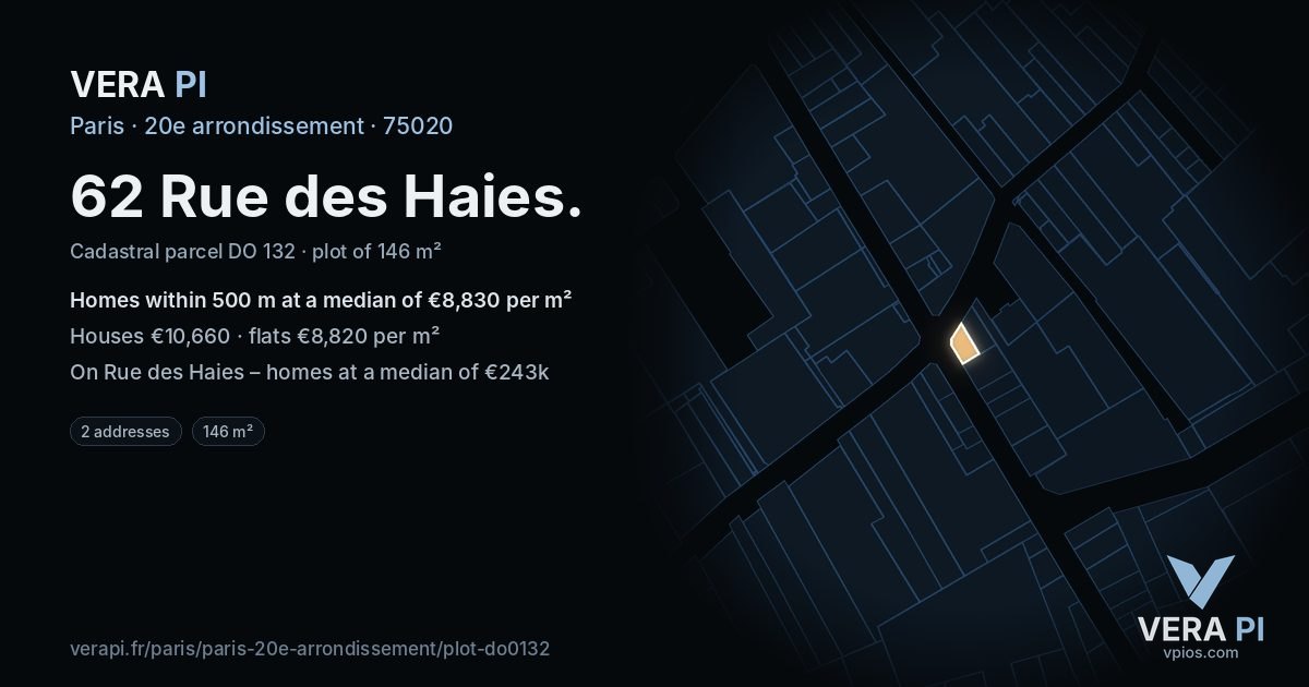 62 Rue des Haies, 20e arrondissement at night – the plot lit, the parcels around coloured by the prices near them