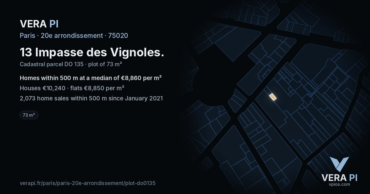 13 Impasse des Vignoles, 20e arrondissement at night – the plot lit, the parcels around coloured by the prices near them