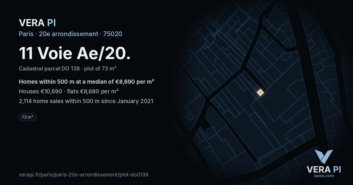 11 Voie Ae/20, 20e arrondissement at night – the plot lit, the parcels around coloured by the prices near them