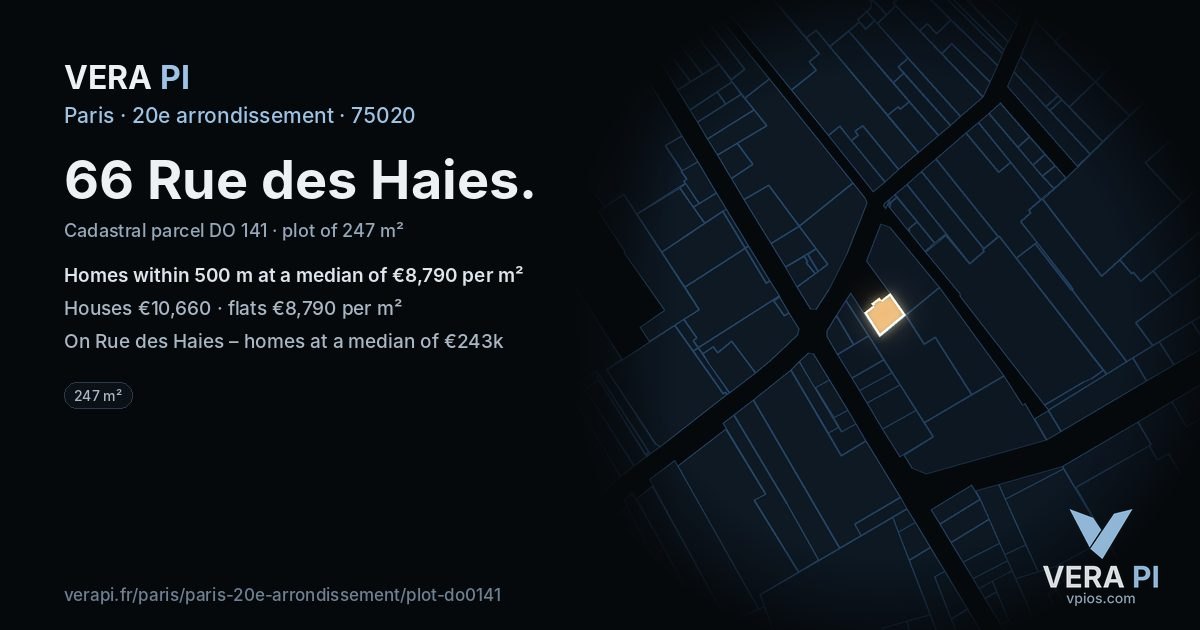 66 Rue des Haies, 20e arrondissement at night – the plot lit, the parcels around coloured by the prices near them