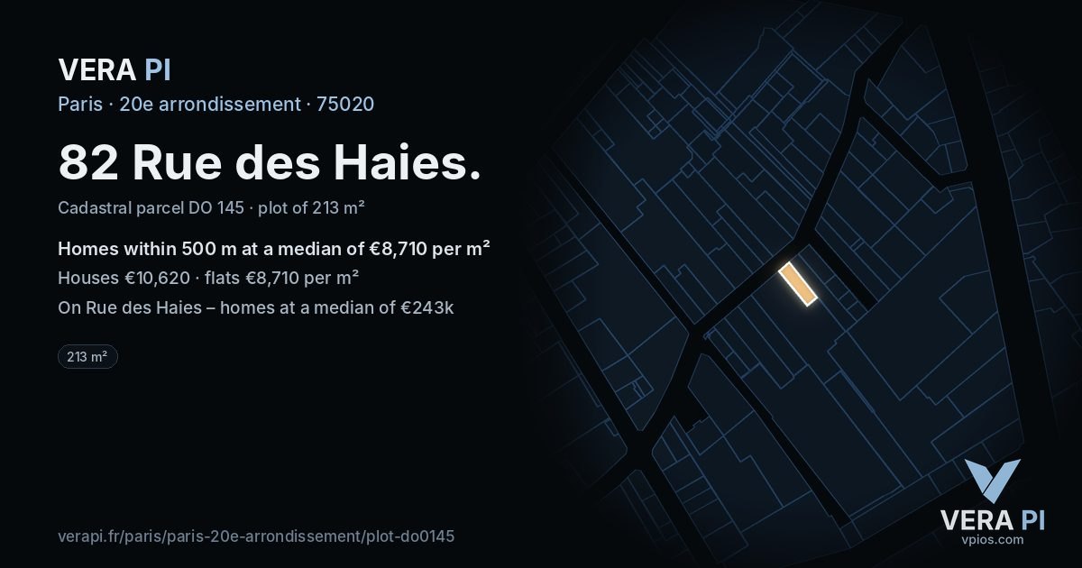 82 Rue des Haies, 20e arrondissement at night – the plot lit, the parcels around coloured by the prices near them