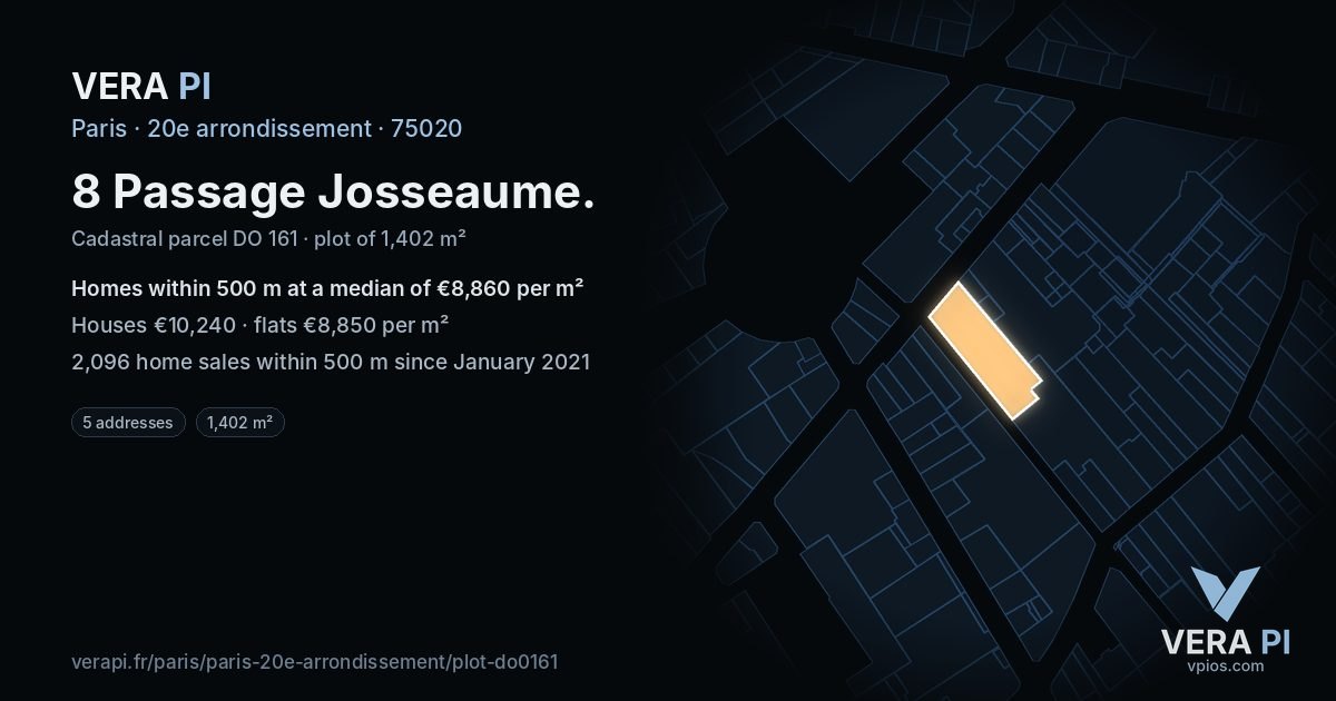 8 Passage Josseaume, 20e arrondissement at night – the plot lit, the parcels around coloured by the prices near them