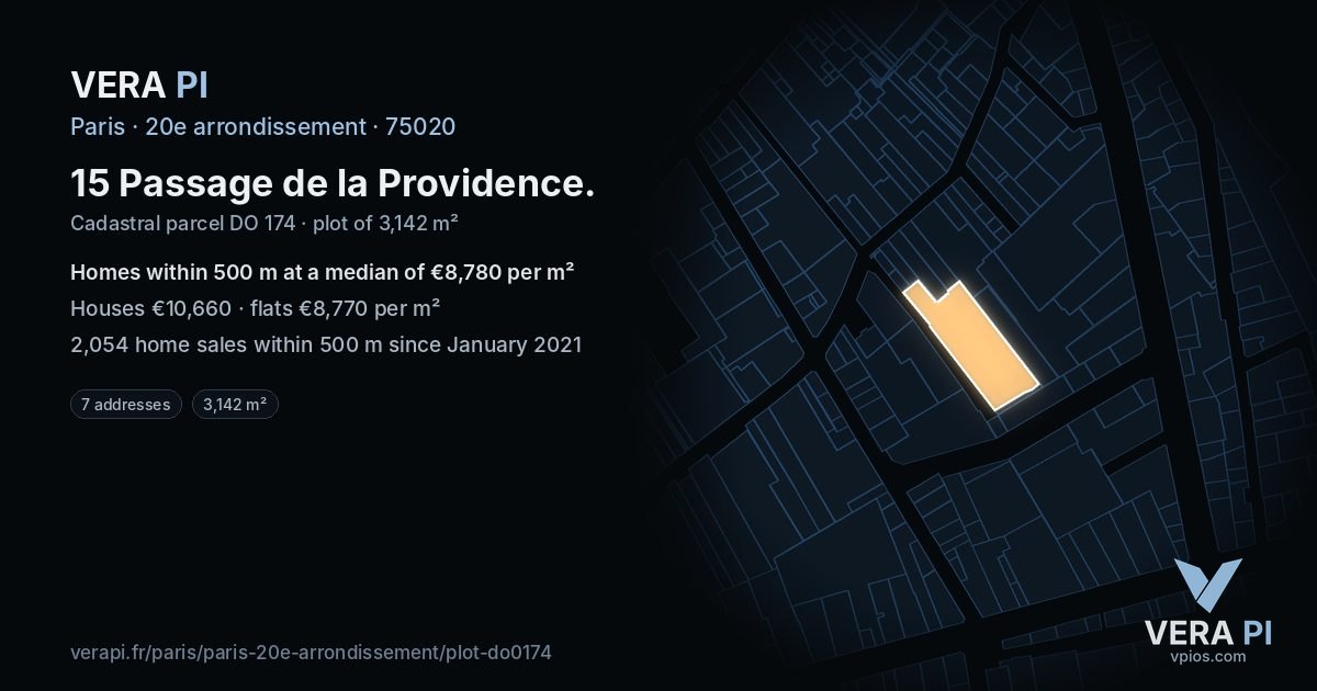 15 Passage de la Providence, 20e arrondissement at night – the plot lit, the parcels around coloured by the prices near them