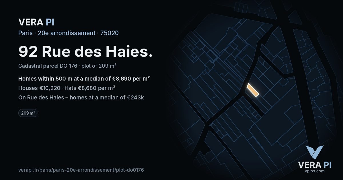 92 Rue des Haies, 20e arrondissement at night – the plot lit, the parcels around coloured by the prices near them