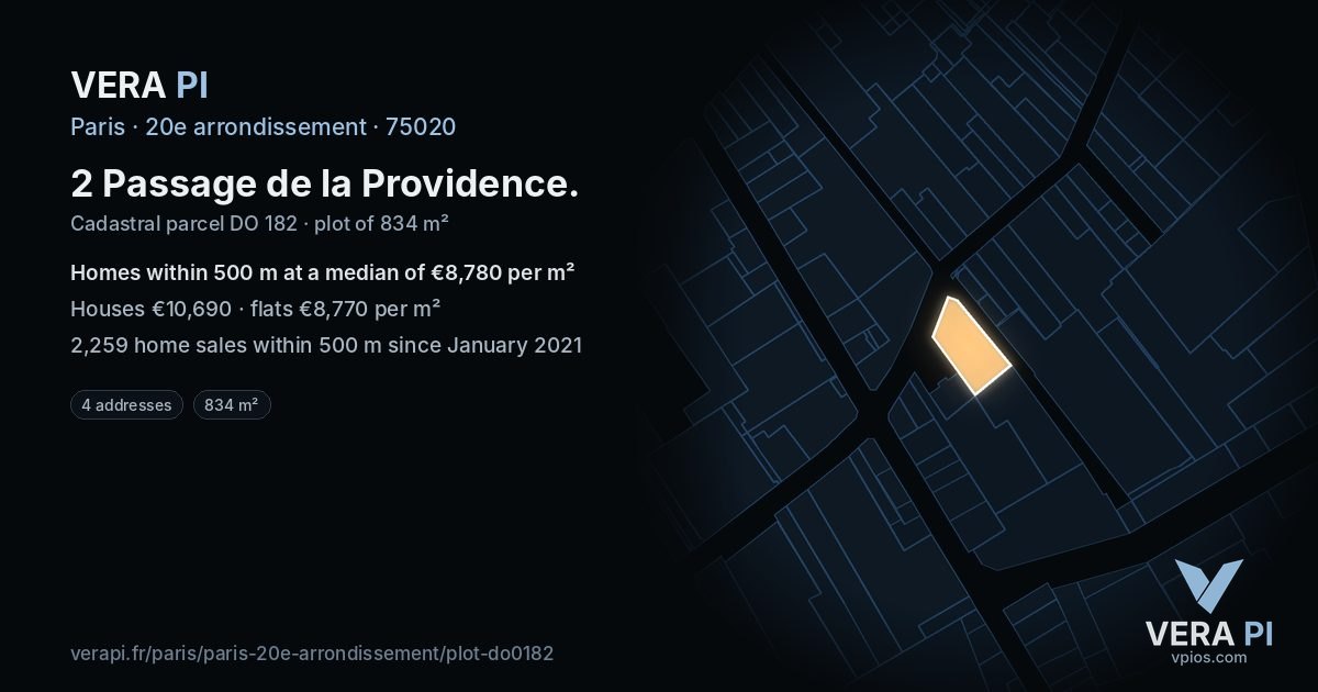 2 Passage de la Providence, 20e arrondissement at night – the plot lit, the parcels around coloured by the prices near them