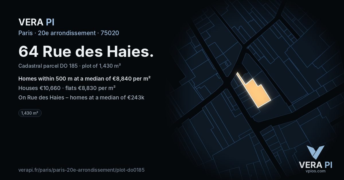 64 Rue des Haies, 20e arrondissement at night – the plot lit, the parcels around coloured by the prices near them