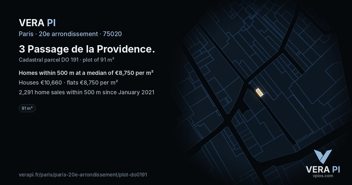 3 Passage de la Providence, 20e arrondissement at night – the plot lit, the parcels around coloured by the prices near them