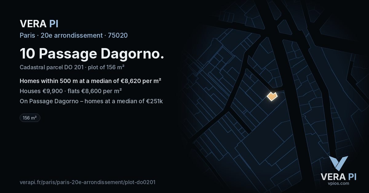 10 Passage Dagorno, 20e arrondissement at night – the plot lit, the parcels around coloured by the prices near them
