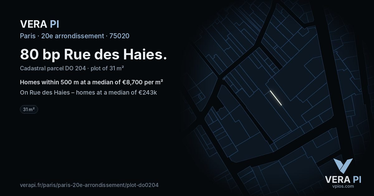 80 bp Rue des Haies, 20e arrondissement at night – the plot lit, the parcels around coloured by the prices near them