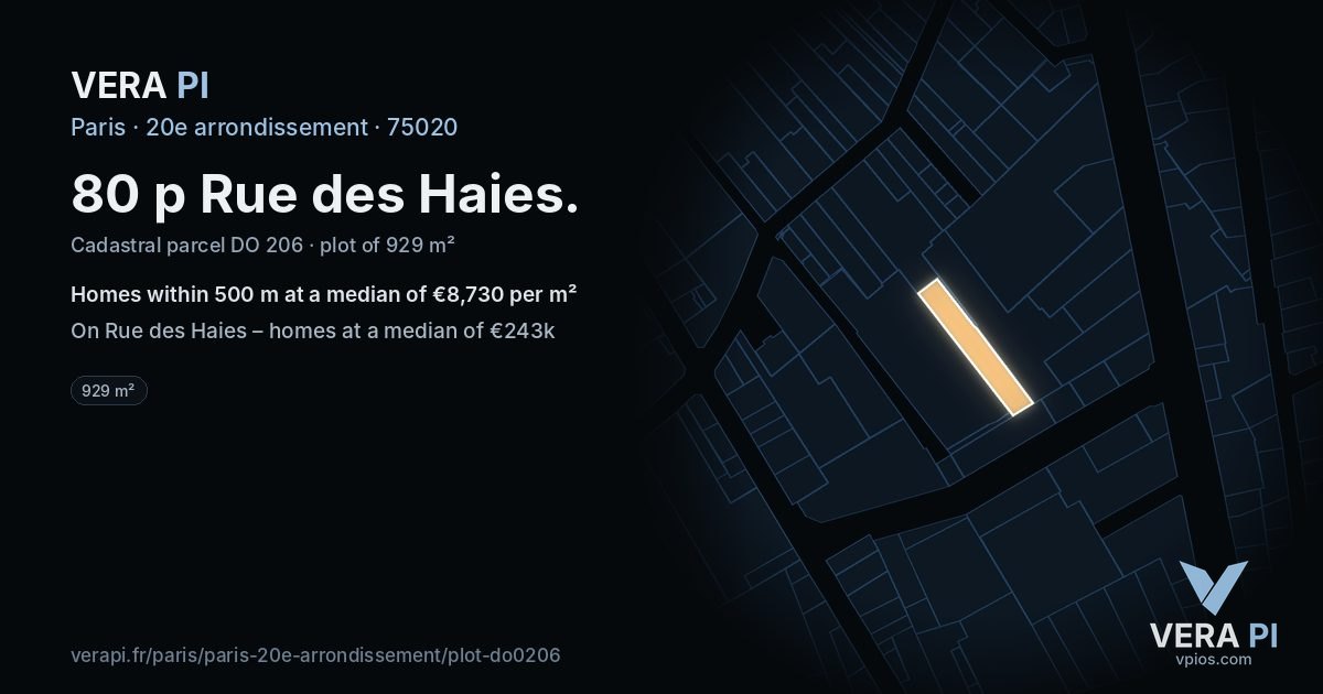 80 p Rue des Haies, 20e arrondissement at night – the plot lit, the parcels around coloured by the prices near them