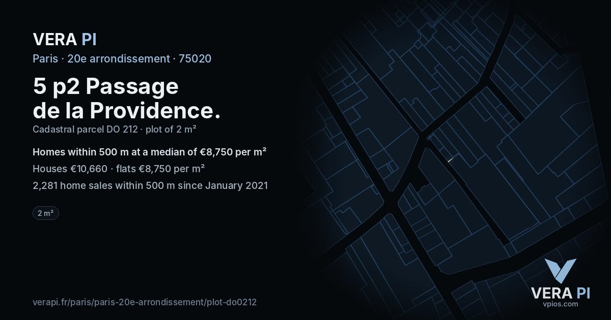 5 p2 Passage de la Providence, 20e arrondissement at night – the plot lit, the parcels around coloured by the prices near them