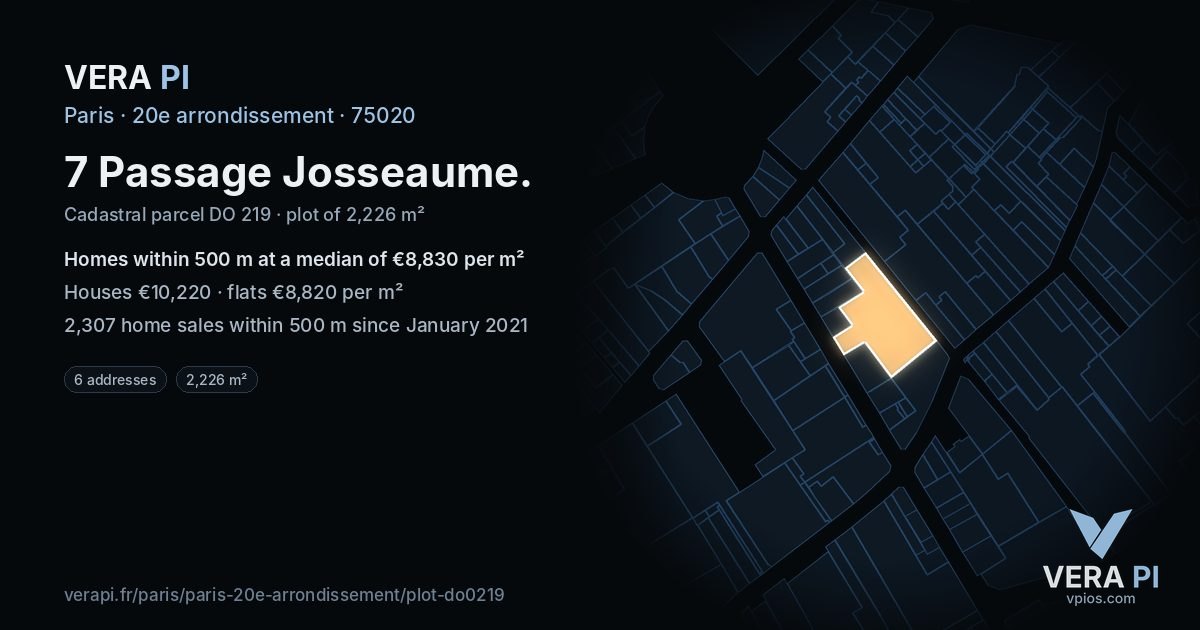7 Passage Josseaume, 20e arrondissement at night – the plot lit, the parcels around coloured by the prices near them