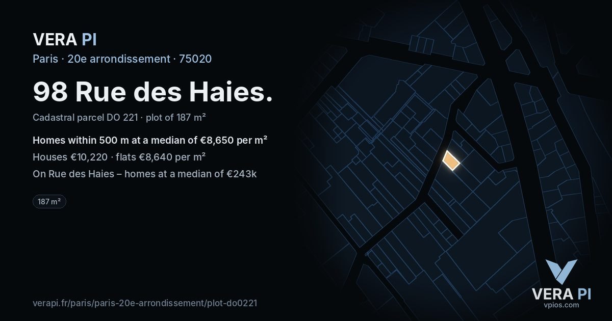 98 Rue des Haies, 20e arrondissement at night – the plot lit, the parcels around coloured by the prices near them