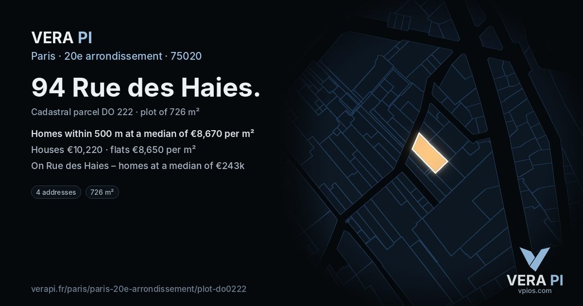 94 Rue des Haies, 20e arrondissement at night – the plot lit, the parcels around coloured by the prices near them