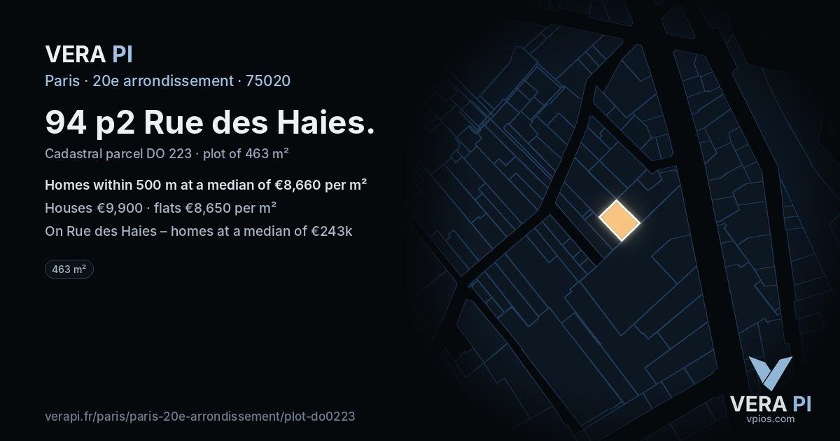 94 p2 Rue des Haies, 20e arrondissement at night – the plot lit, the parcels around coloured by the prices near them