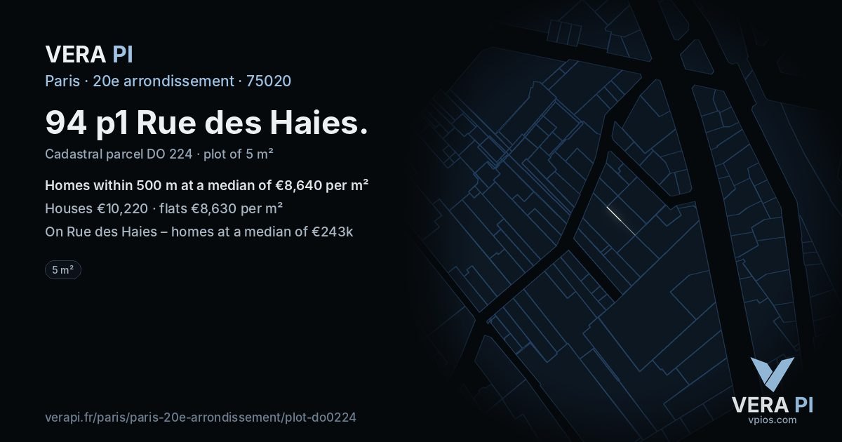 94 p1 Rue des Haies, 20e arrondissement at night – the plot lit, the parcels around coloured by the prices near them