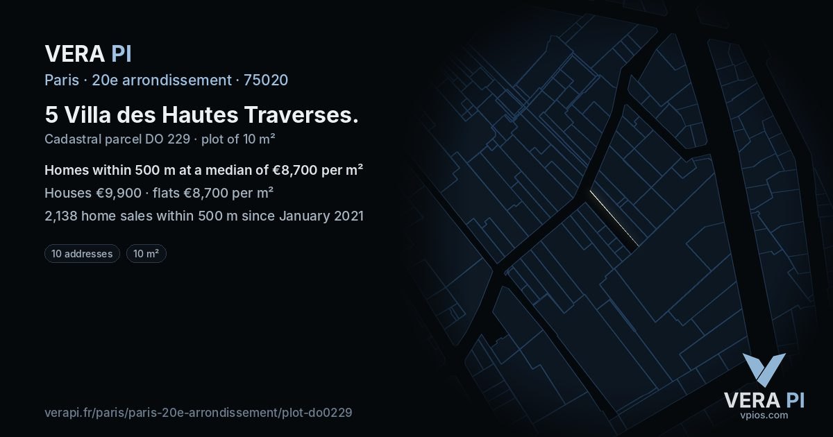 5 Villa des Hautes Traverses, 20e arrondissement at night – the plot lit, the parcels around coloured by the prices near them