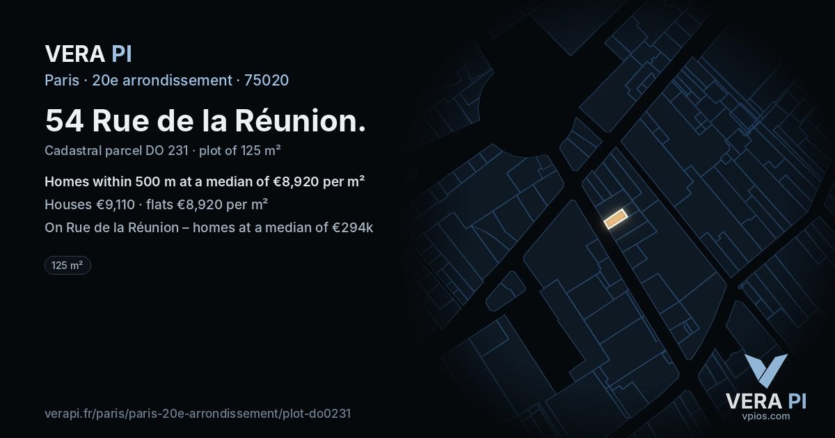 54 Rue de la Réunion, 20e arrondissement at night – the plot lit, the parcels around coloured by the prices near them