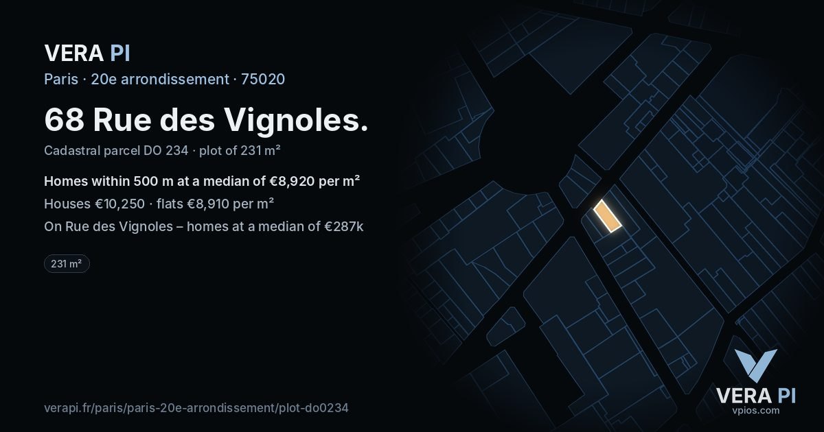 68 Rue des Vignoles, 20e arrondissement at night – the plot lit, the parcels around coloured by the prices near them